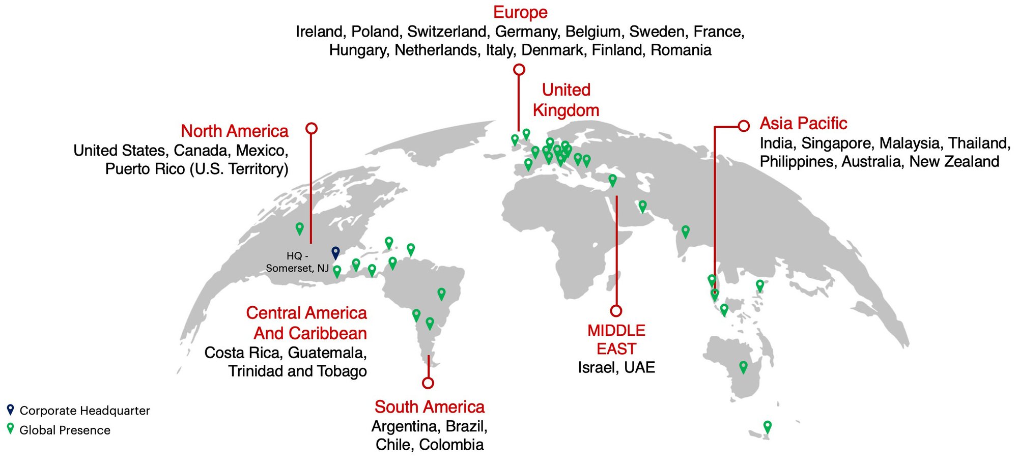 Global Locations-1